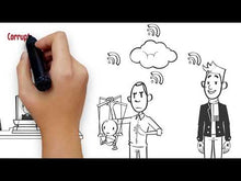 Load and play video in Gallery viewer, Custom Whiteboard Animation