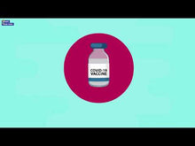 Load and play video in Gallery viewer, Custom 2D Animation Explainer Video